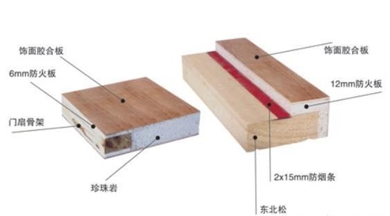 1689753290334227.jpg 木質門3結構圖.jpg